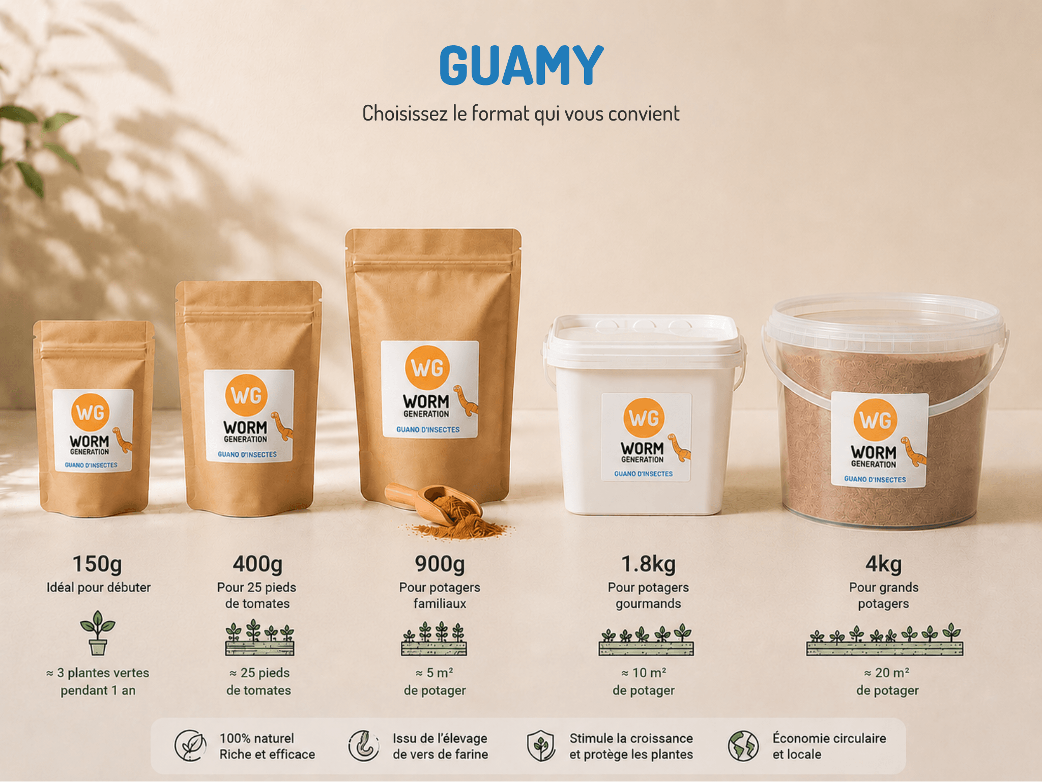 GUAMY® - le frass de Wormy – Image 3